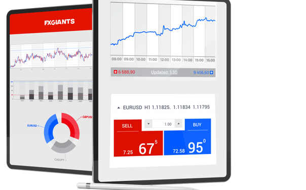 Metatrader 4 for Mac: Trading on Apple Devices post thumbnail image