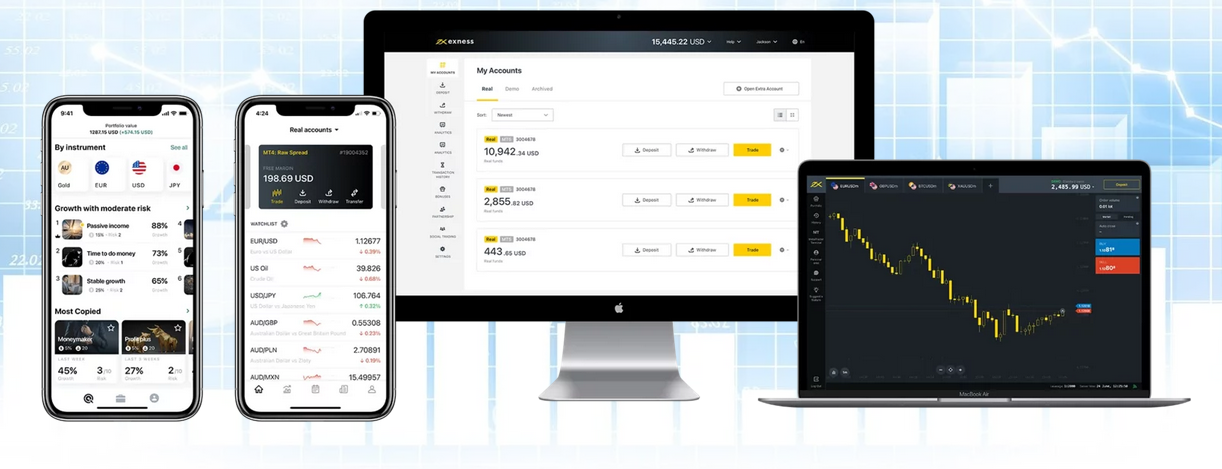 Exness Web Terminals: Your Window to Effortless Trading post thumbnail image