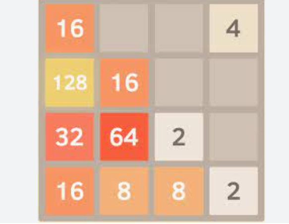Online 2048 Challenge: Can You Conquer the Numeric Frontier? post thumbnail image