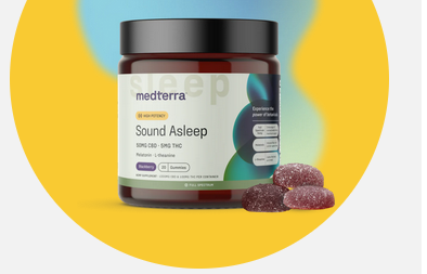 Sleep Better, Naturally: Medterra CBD Gummies Reviewed post thumbnail image