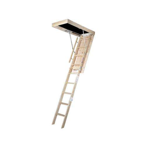 Functional Fashion: Loft Ladders for Contemporary Spaces post thumbnail image